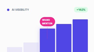 Monitor all platforms